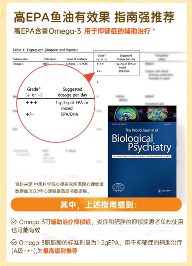 与头部营养品牌“硬碰硬”情绪健康管理专家CreNeuroS底气何在？(图7)