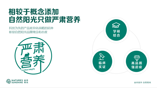 打造校企合作新典范自然阳光携手东南大学共研共建“严肃营养”理念(图2)