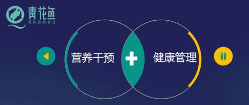 青花鱼聚焦“营养干预+健康管理”双轮驱动构建大数据健康管理闭环(图10)